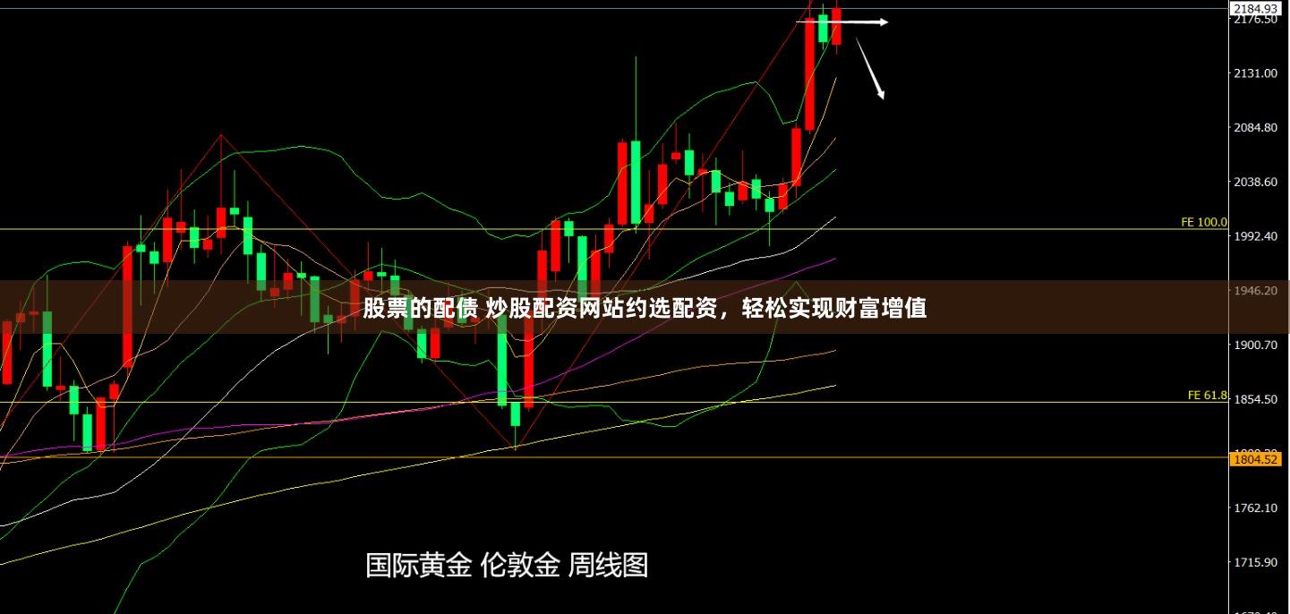 股票的配债 炒股配资网站约选配资，轻松实现财富增值
