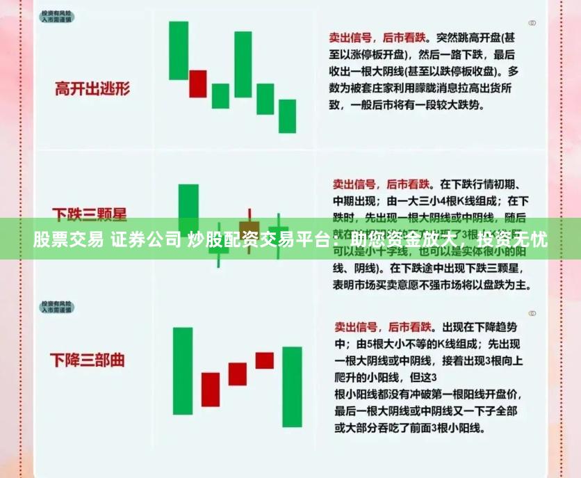 股票交易 证券公司 炒股配资交易平台：助您资金放大，投资无忧